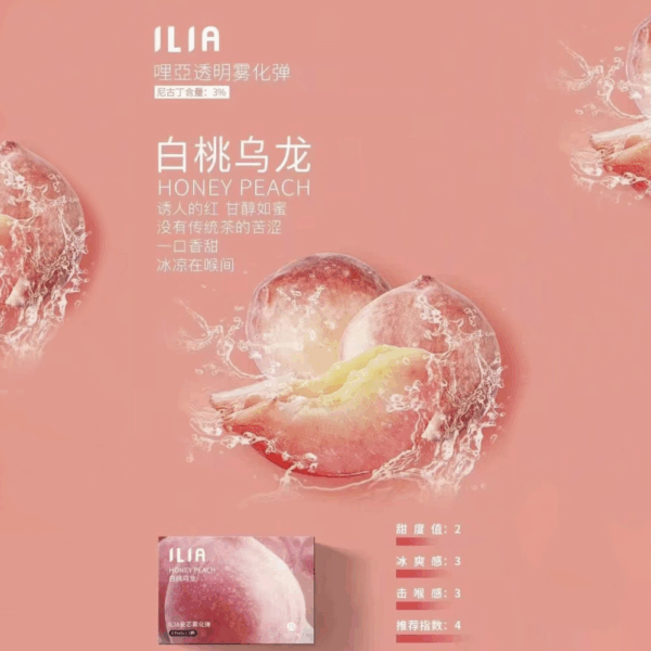 [B,C倉]   ILIA哩亞一代煙彈：圖片 3