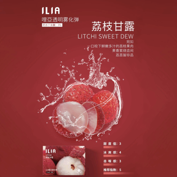 [B,C倉]   ILIA哩亞一代煙彈：圖片 2
